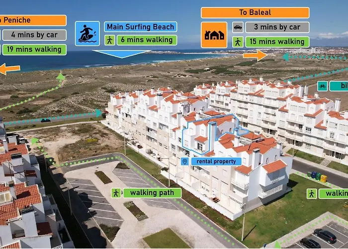 Baleal Beachfront Duplex * Peniche